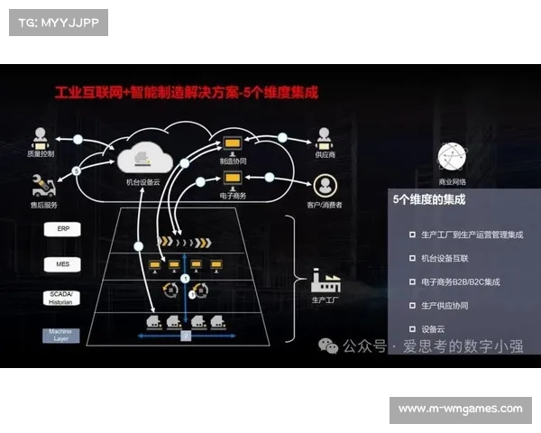 赛事运营平台加速智能化转型，推动服务流程全面优化