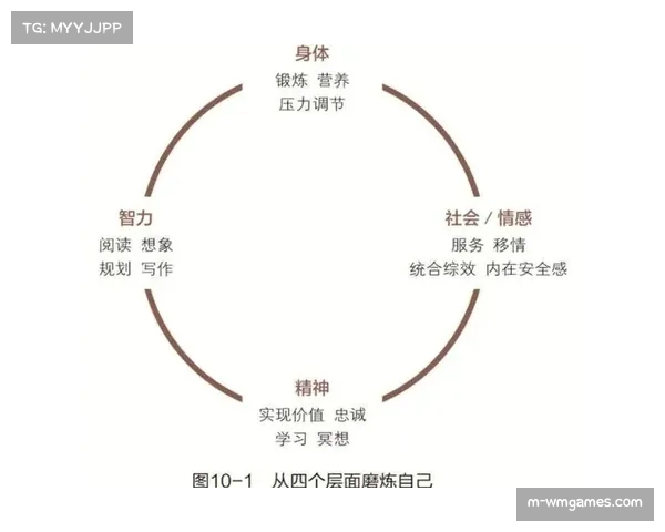 独家对话芬兰门神萨罗斯：谈扑救技术与心理调节的平衡之道